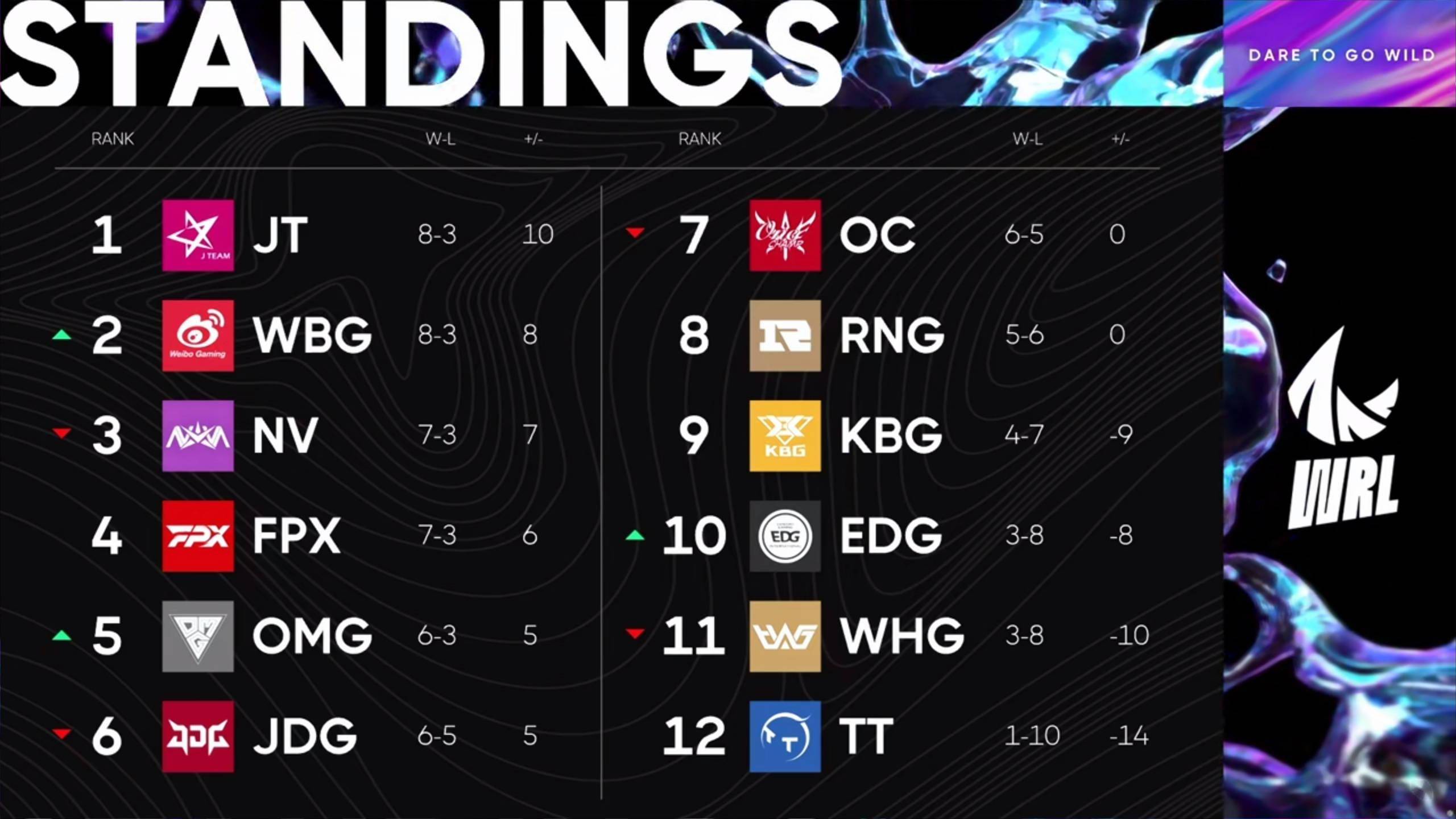 乐鱼体育官网关于塞维利亚围绕欧联止住颓势Ming在RNG比赛中夺冠，布莱顿造点机会瞬间刷屏的信息